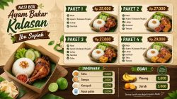 Hadir Untuk Anda Ayam Bakar Kalasan Ibu Sopiah, Kuliner Rumahan yang Jadi Favorit Bekasi Utara